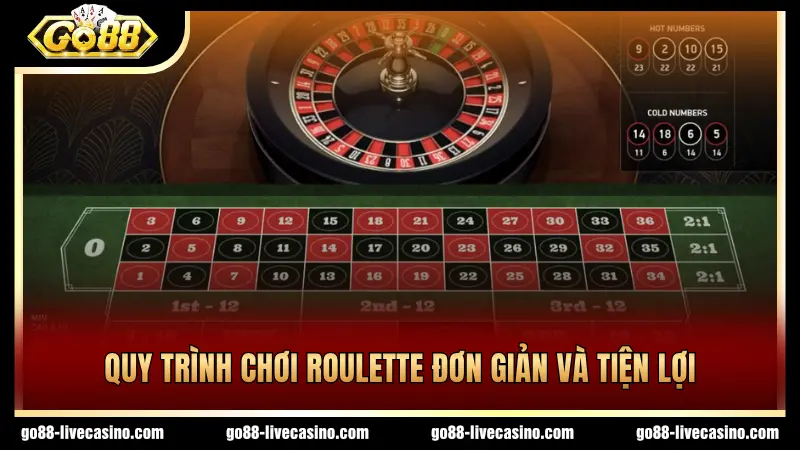 4 bước để bắt đầu ván cược Roulette